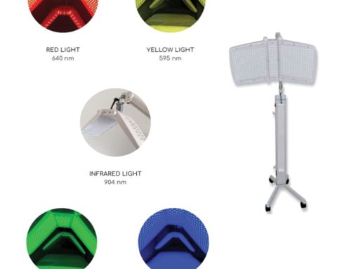 LED Lichttherapie